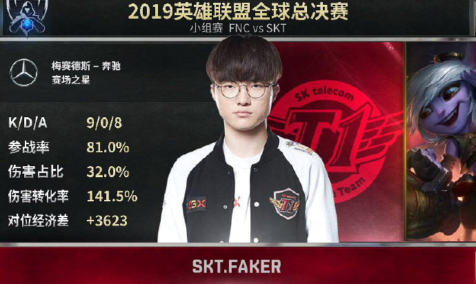 FNC9:21SKT 图集