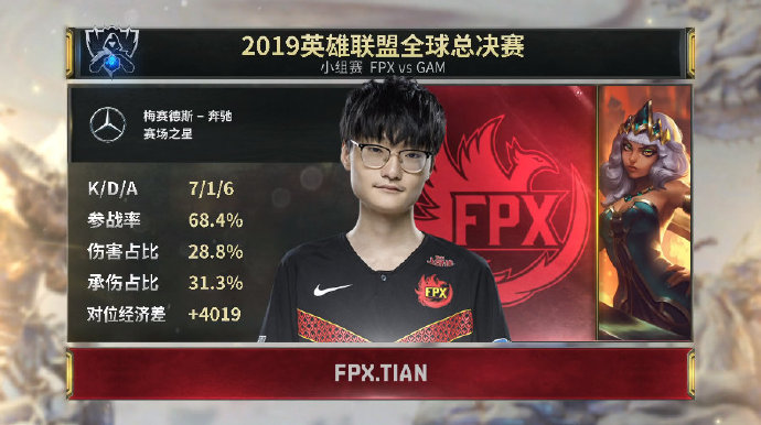 FPX19:2GAM 图集