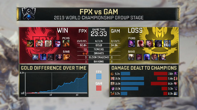 FPX19:2GAM 图集