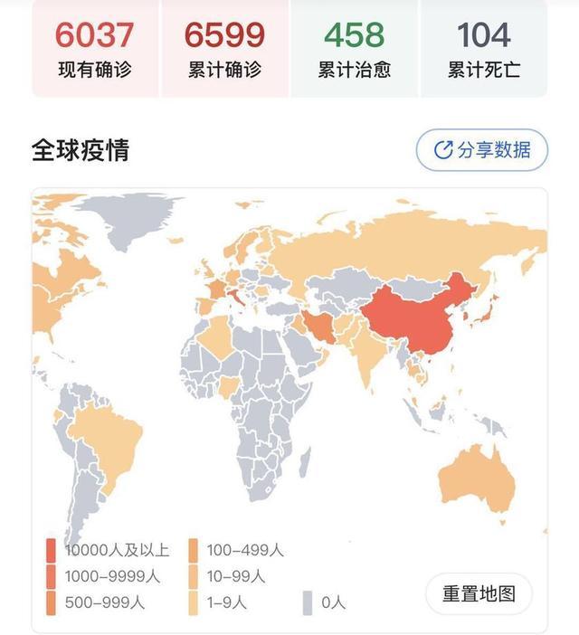 全球疫情爆发