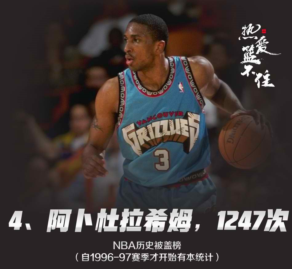 NBA另类被盖帽榜单：邓肯排名第一！