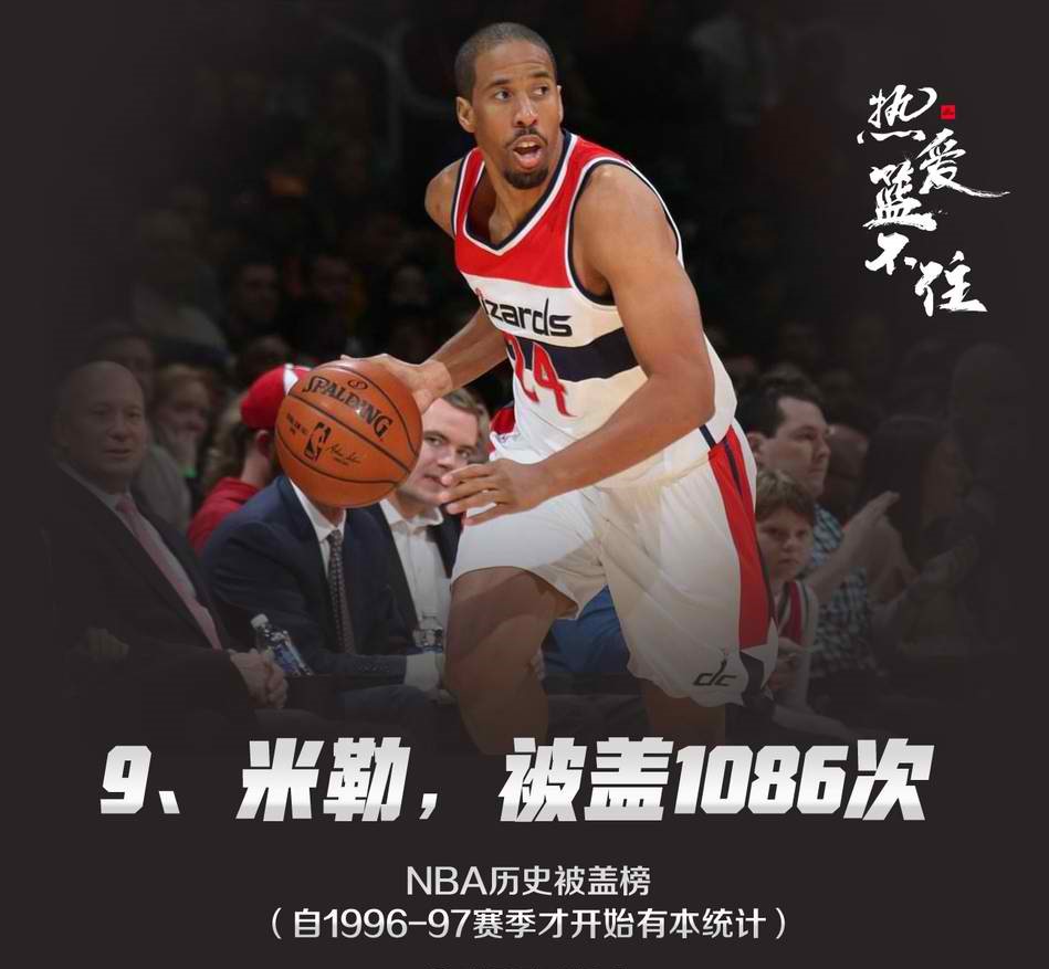 NBA另类被盖帽榜单：邓肯排名第一！