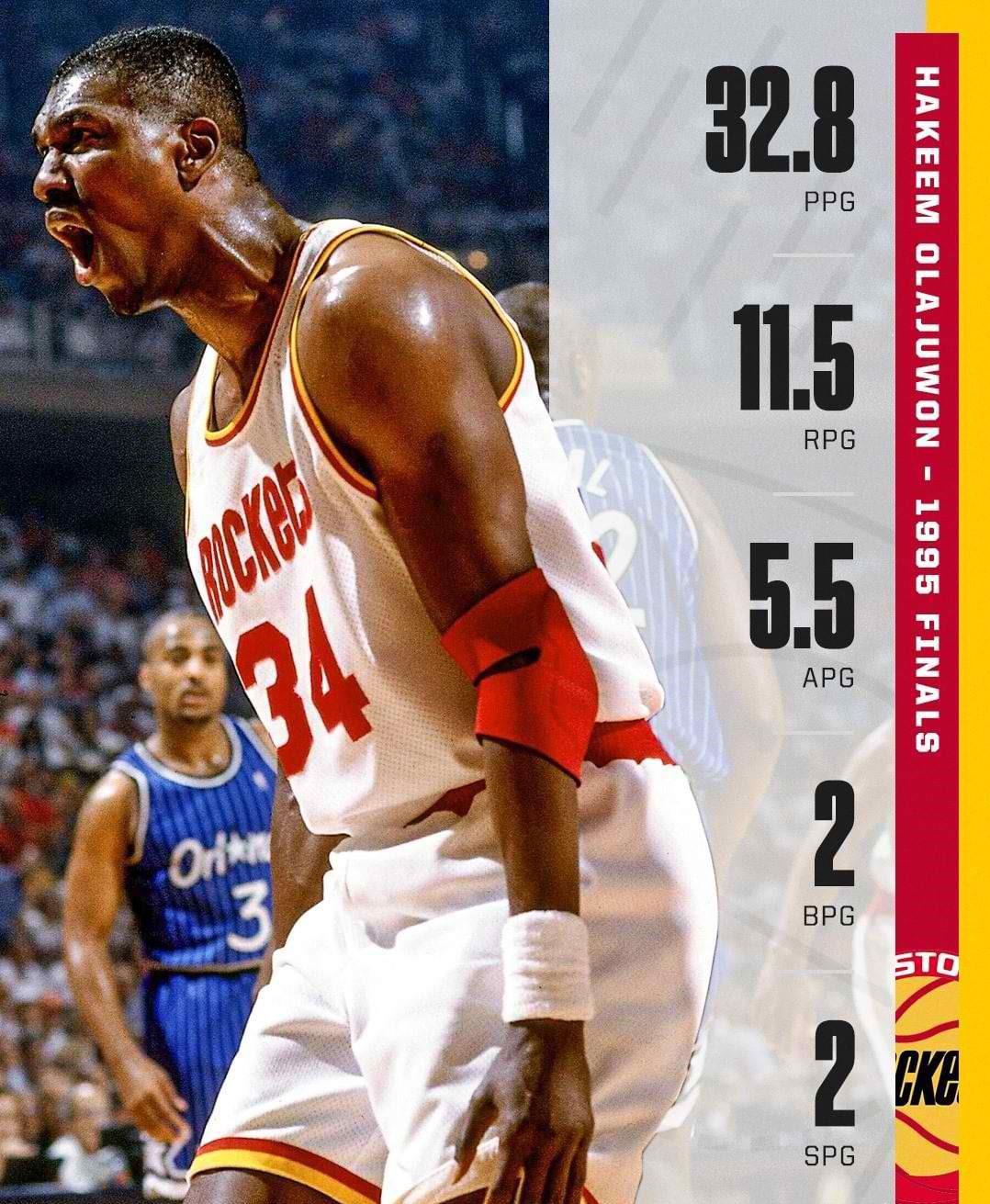 NBA超巨总决赛MVP数据比拼