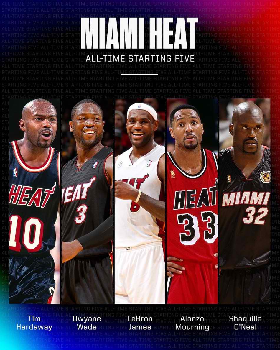 NBA东部15支队伍队史最佳阵容