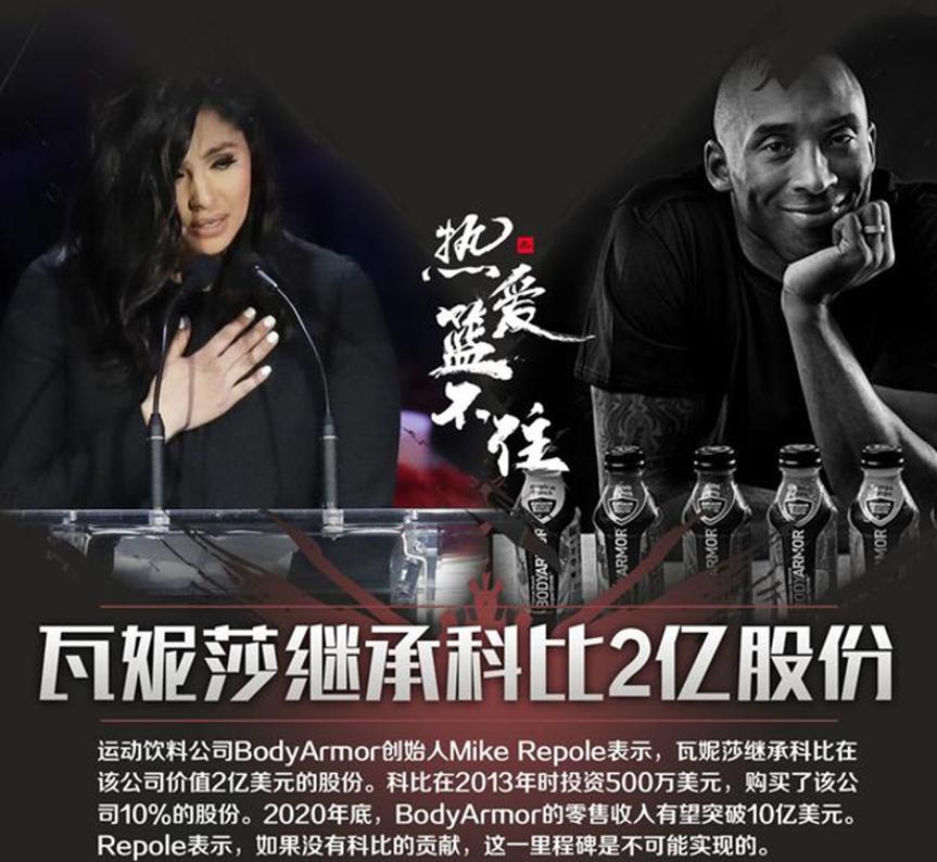 科比虽已远去但他的投资依然给遗孀带来两亿元收入