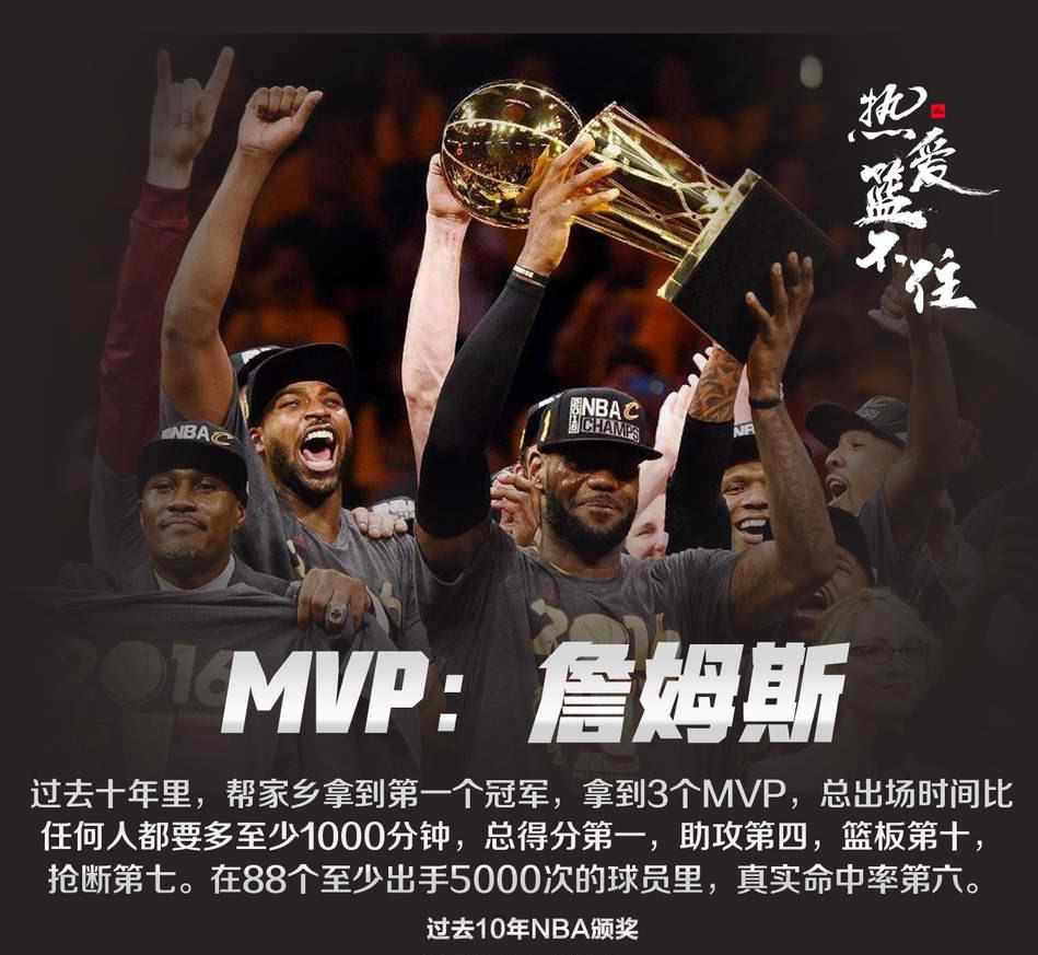 NBA十年总结：9个最佳奖项！