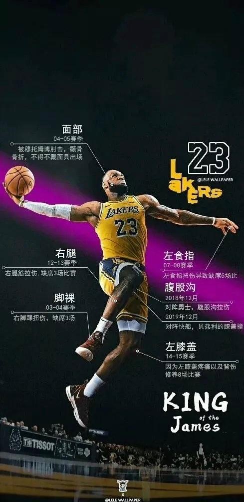 9位NBA球星职业生涯伤病一览图！