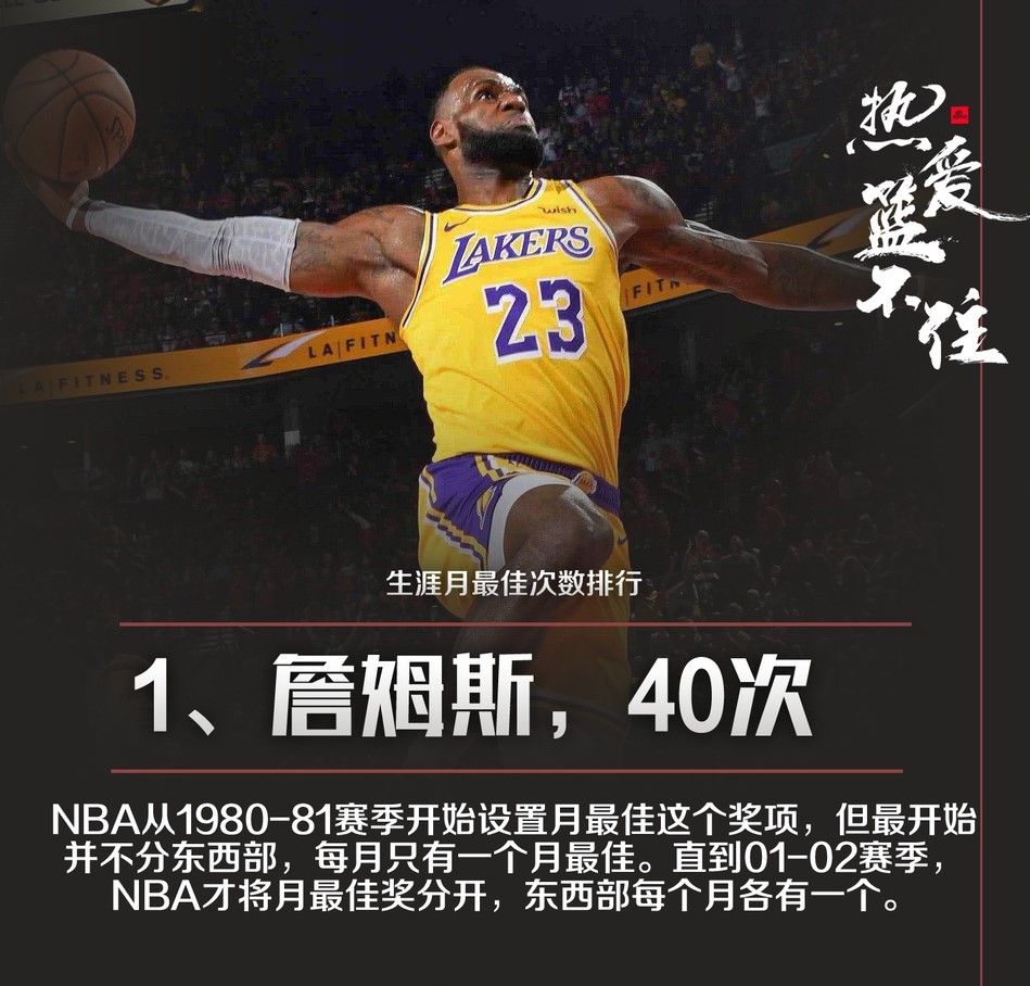 NBA球星职业生涯月最佳次数排行