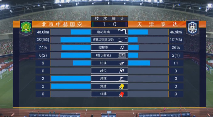 北京国安 VS 天津泰达 图集