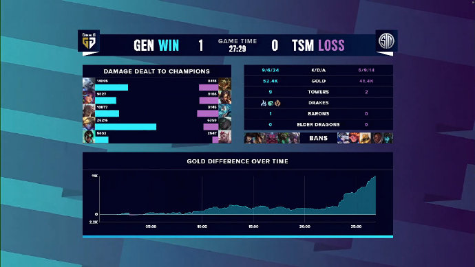 GEN1:0TSM 图集