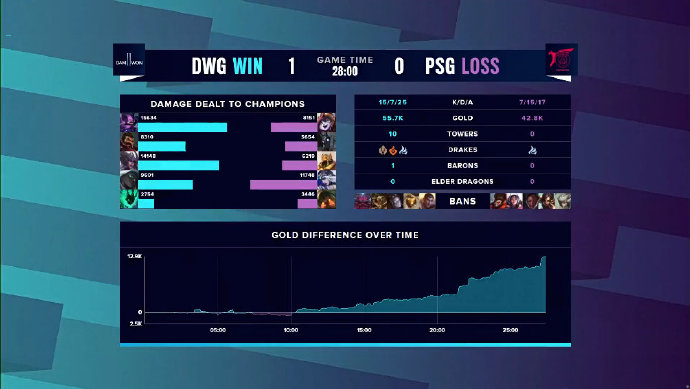 DWG1:0PSG 图集