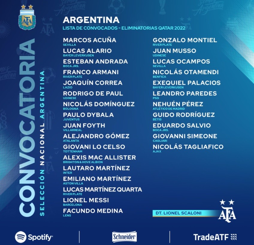 阿根廷公布世界杯预选赛国家队最新名单！梅西入选