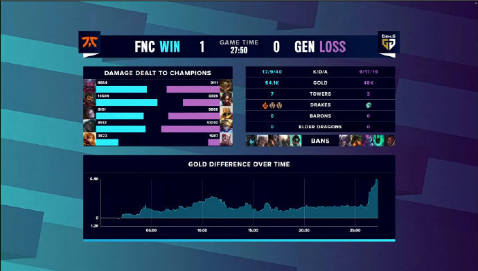 FNC1:0GEN 图集