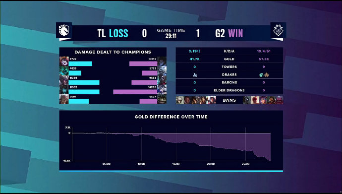 TL0:1G2 图集