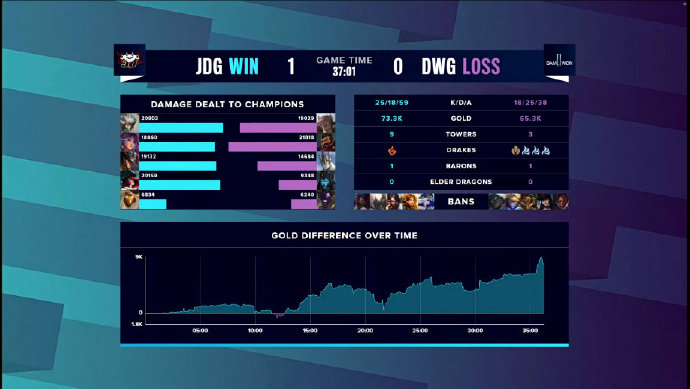 JDG1:0DWG 图集