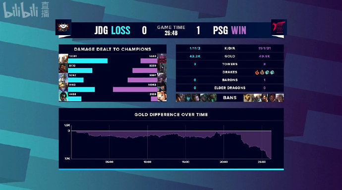 JDG0:1PSG 图集