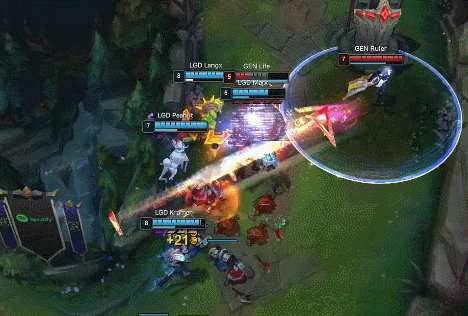 LGD VS GEN 图集