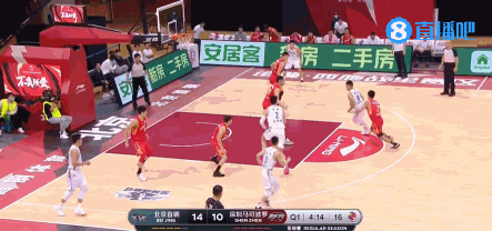 北京 VS 深圳 图集