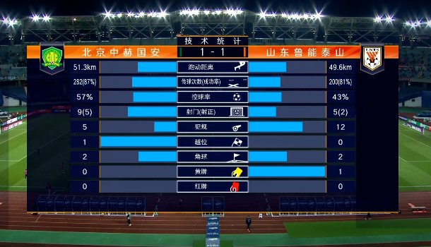 北京国安 VS 山东鲁能 图集