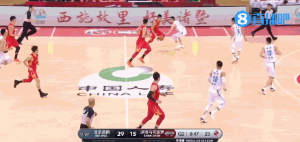北京 VS 深圳 图集