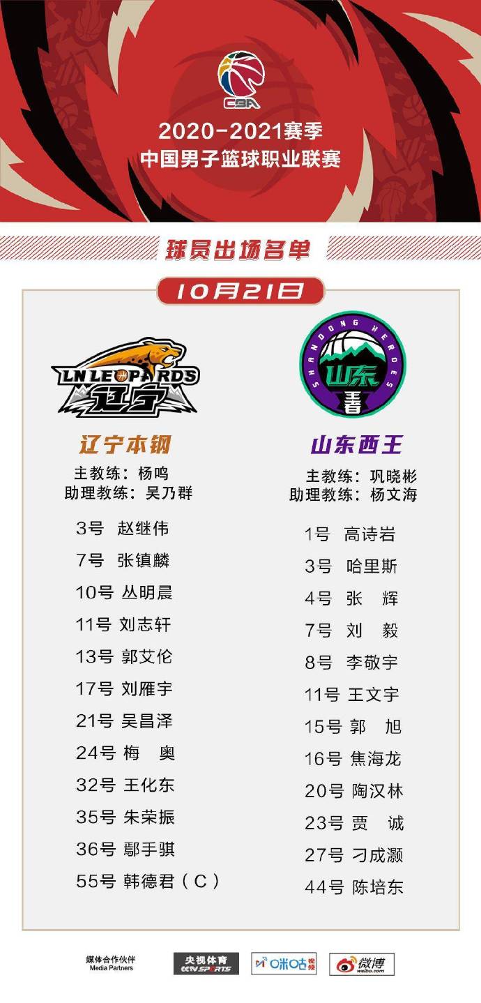 辽宁 VS 山东 图集