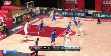 青岛 VS 天津 图集