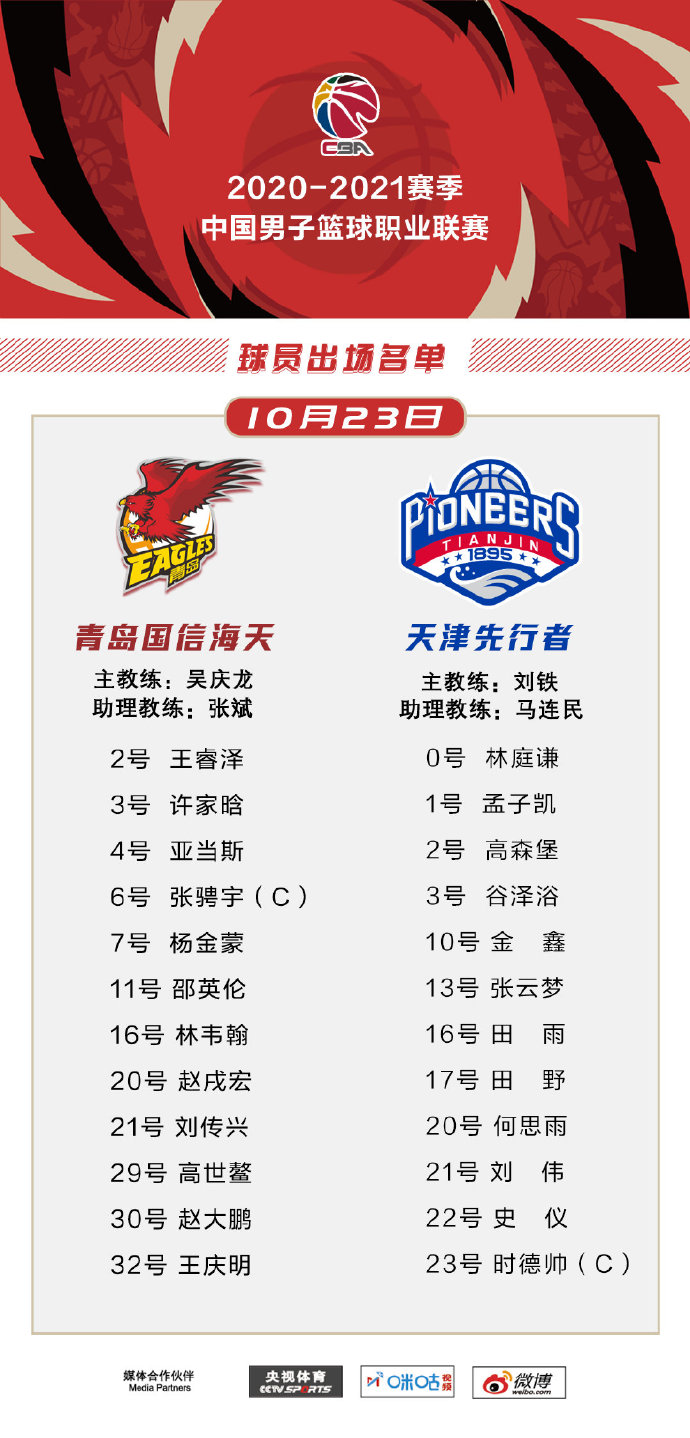 青岛 VS 天津 图集