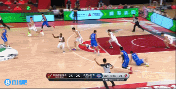 青岛 VS 天津 图集