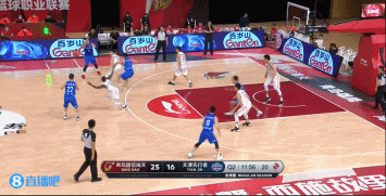 青岛 VS 天津 图集
