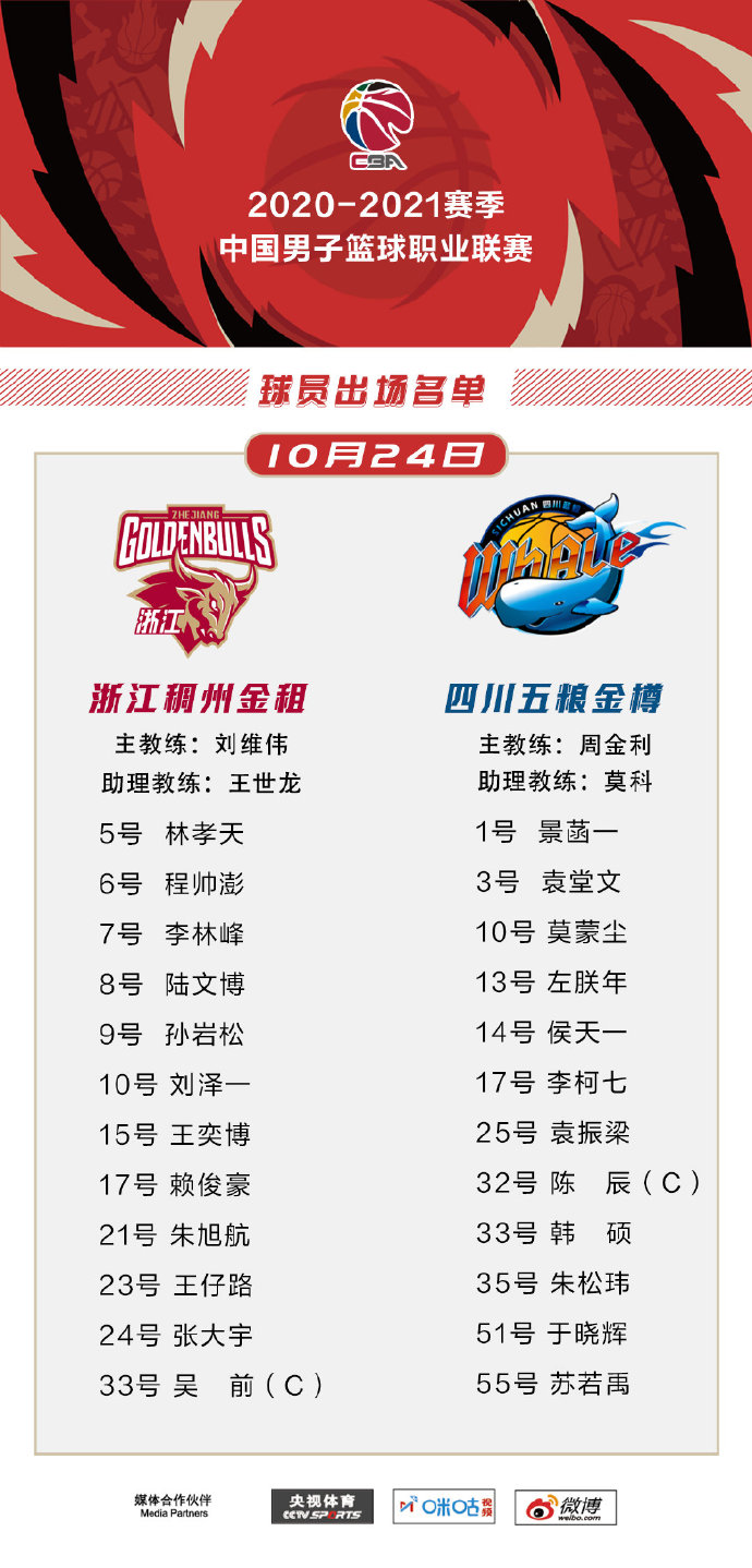 浙江 VS 四川 图集