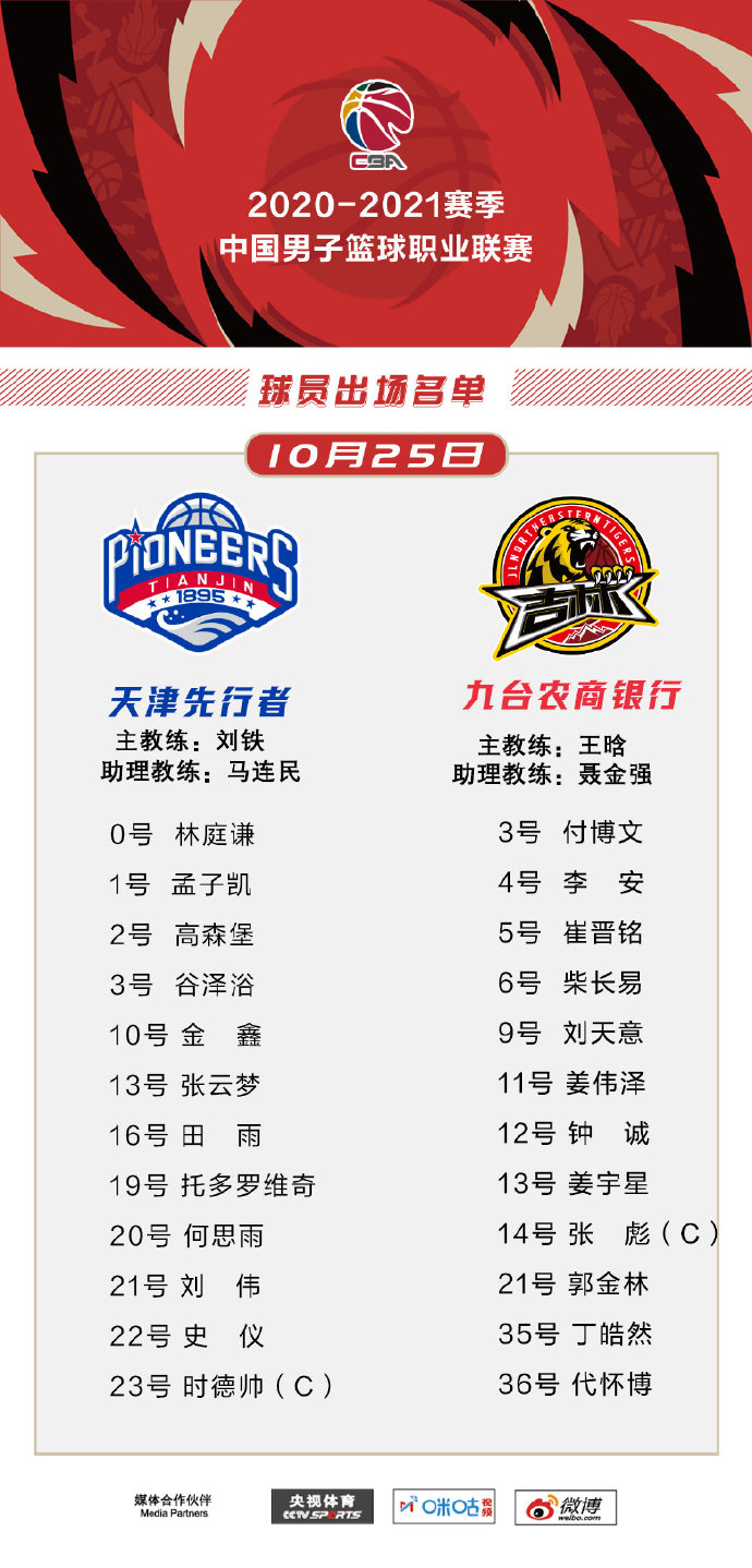 天津 VS 吉林 图集
