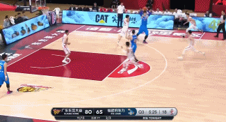 广东 VS 福建 图集