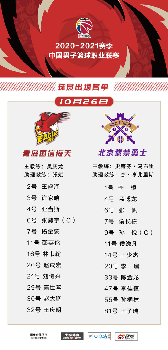 青岛 VS 北控 图集