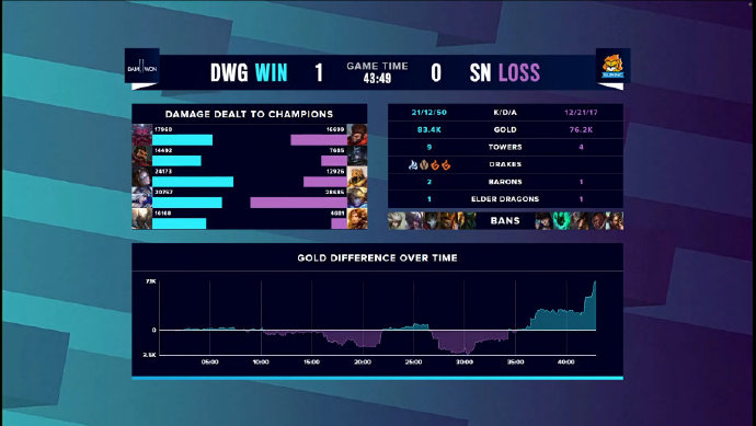 SN VS DWG 图集