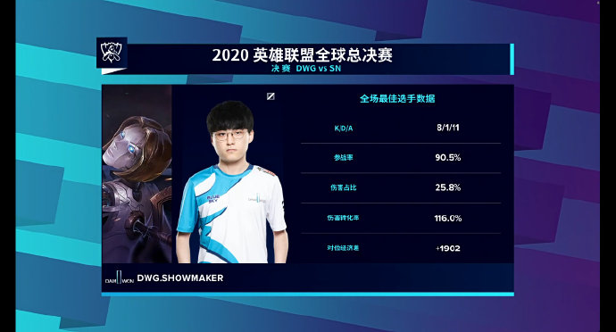 SN VS DWG 图集