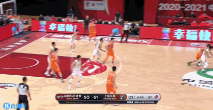 深圳 VS 上海 图集