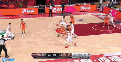 深圳 VS 上海 图集
