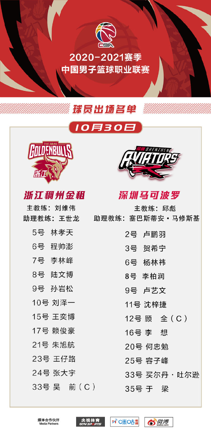 浙江 VS 深圳 图集