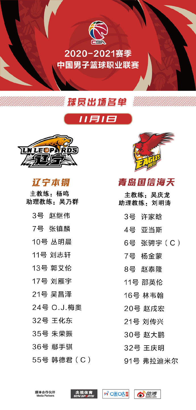 辽宁 VS 青岛 图集