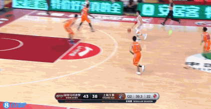 深圳 VS 上海 图集