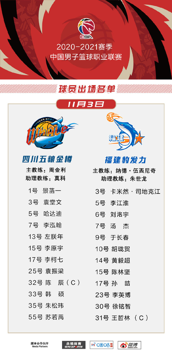 四川 VS 福建 图集