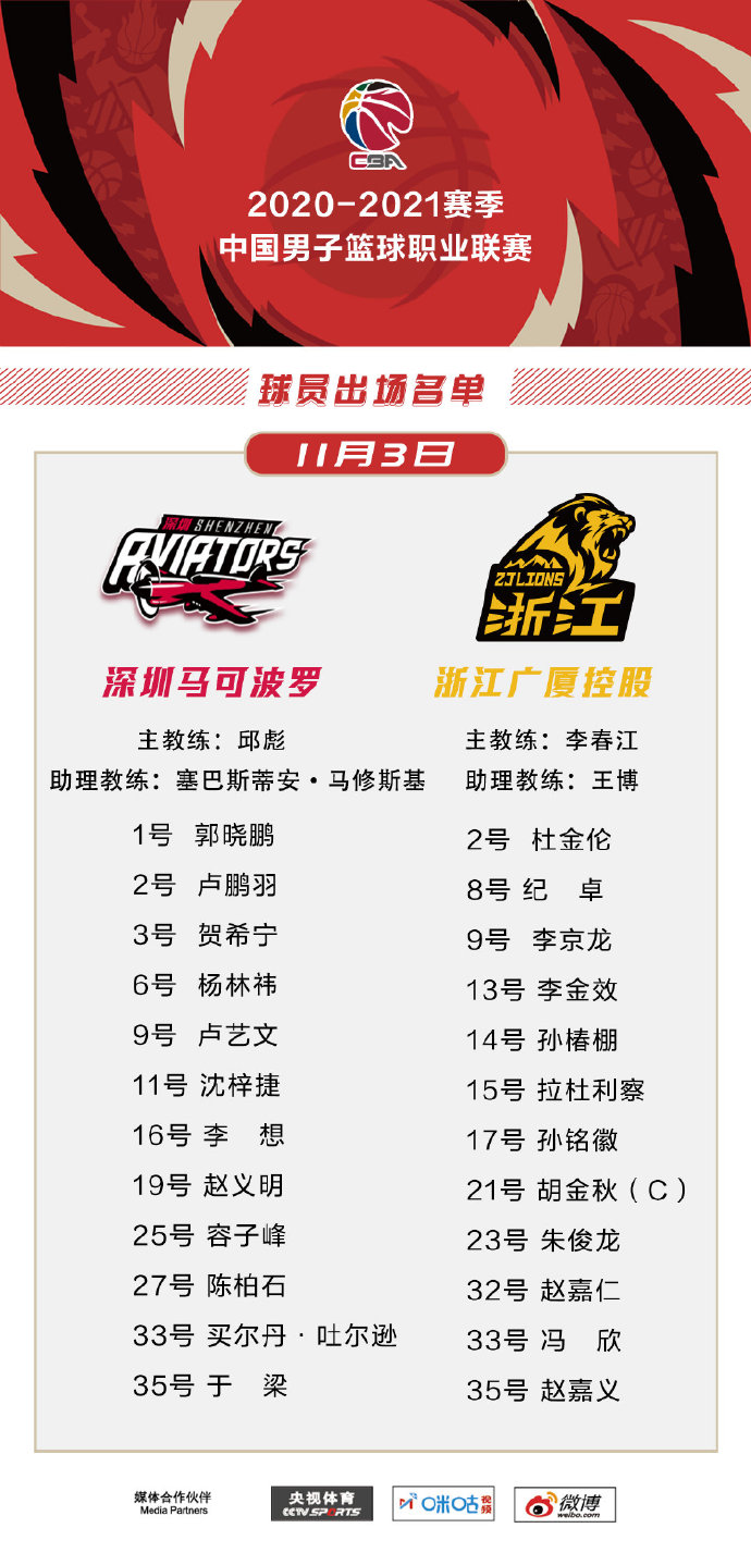 深圳 VS 广厦 图集