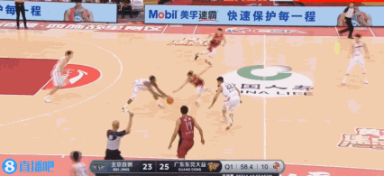 北京 VS 广东 图集