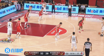 吉林105:84青岛 图集