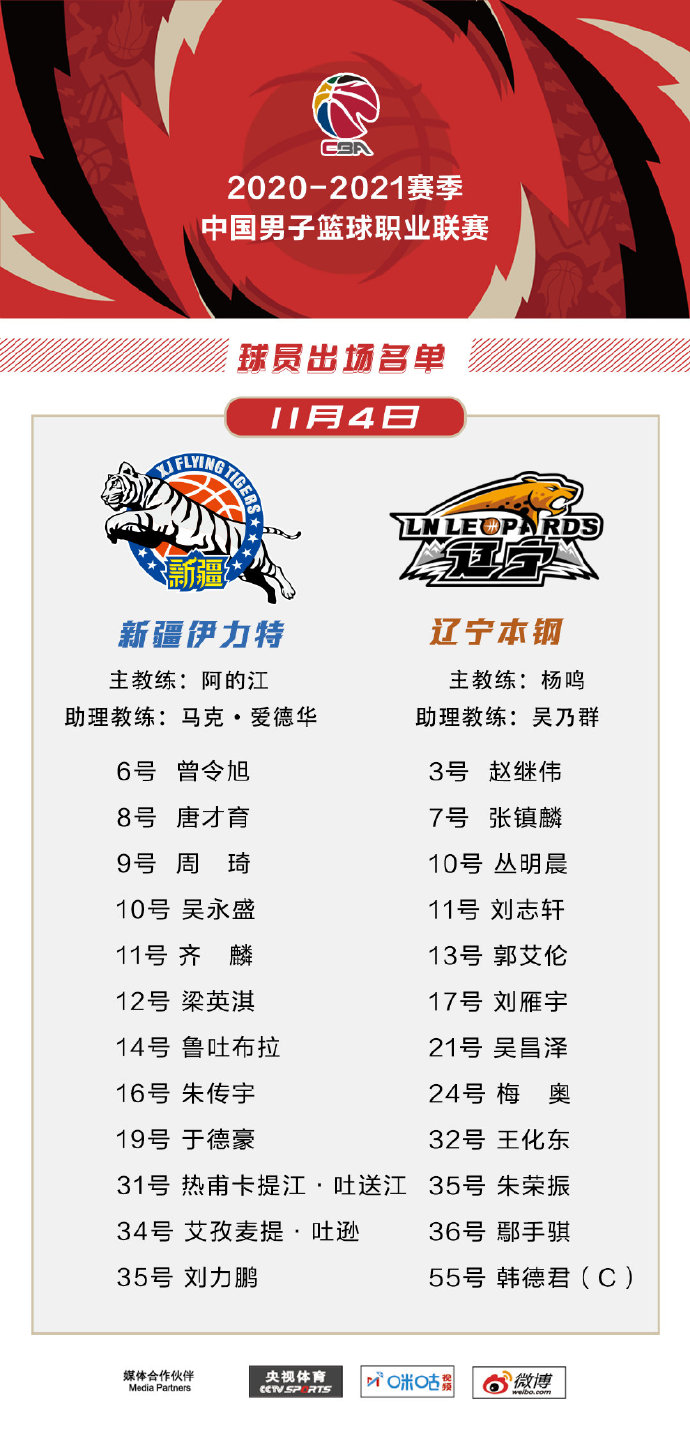 新疆 VS 辽宁 图集