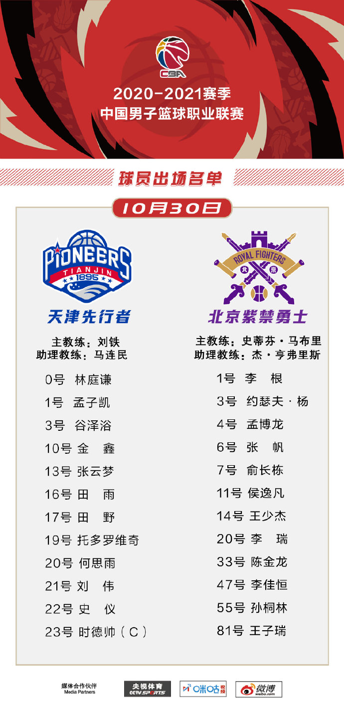 天津 VS 北控 图集