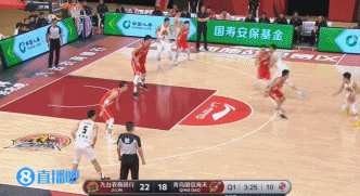 吉林105:84青岛 图集