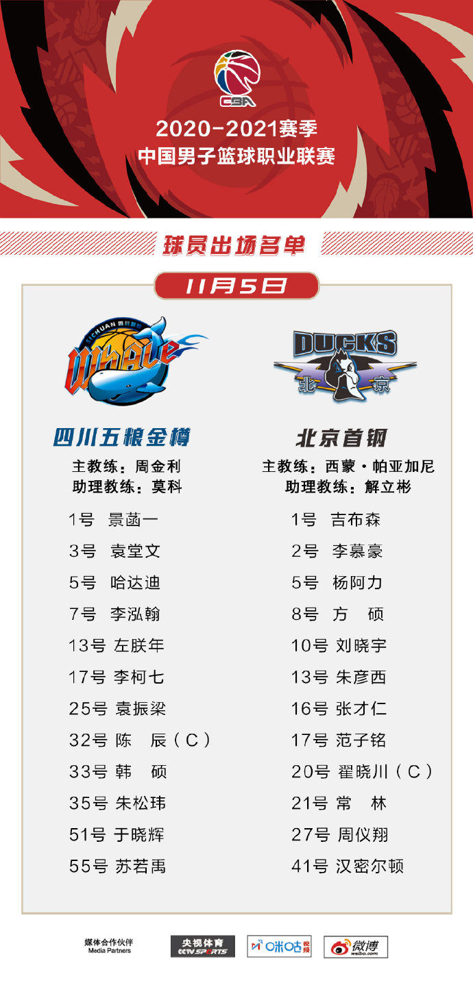 四川 VS 北京 图集