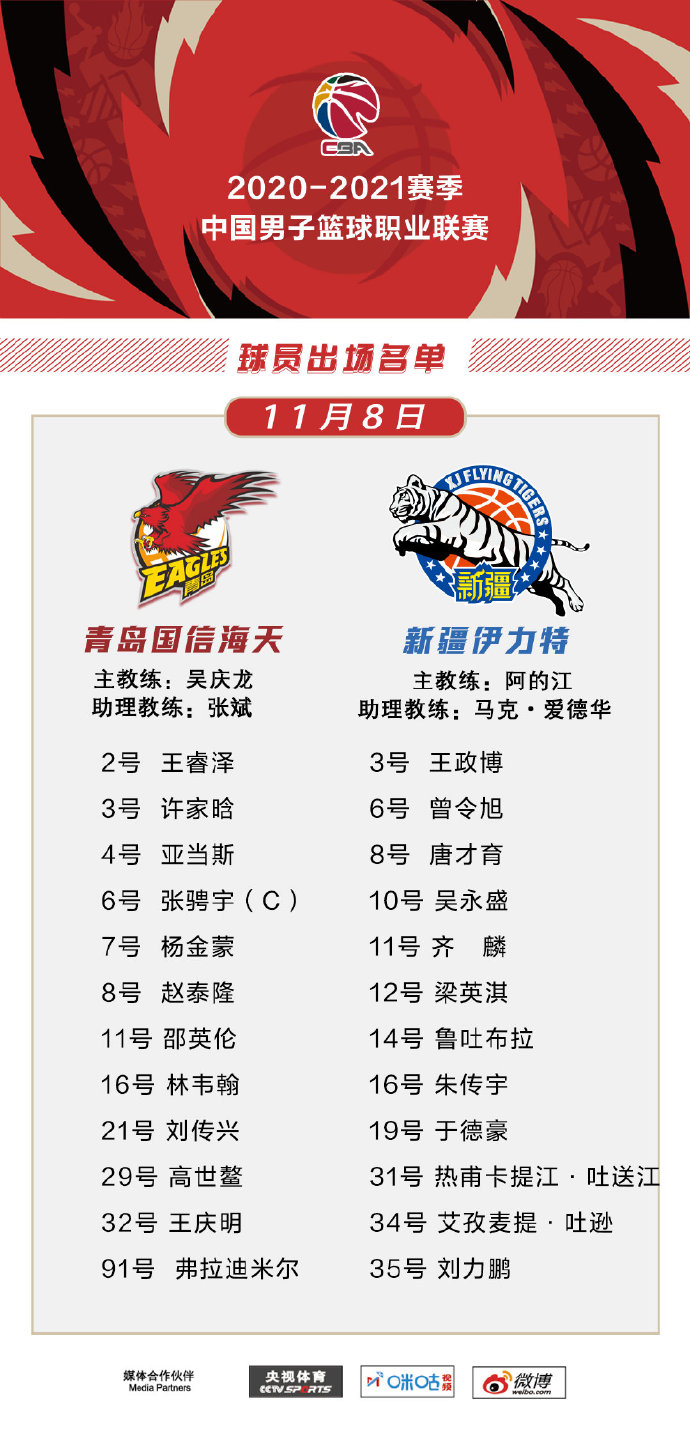 青岛 VS 新疆 图集