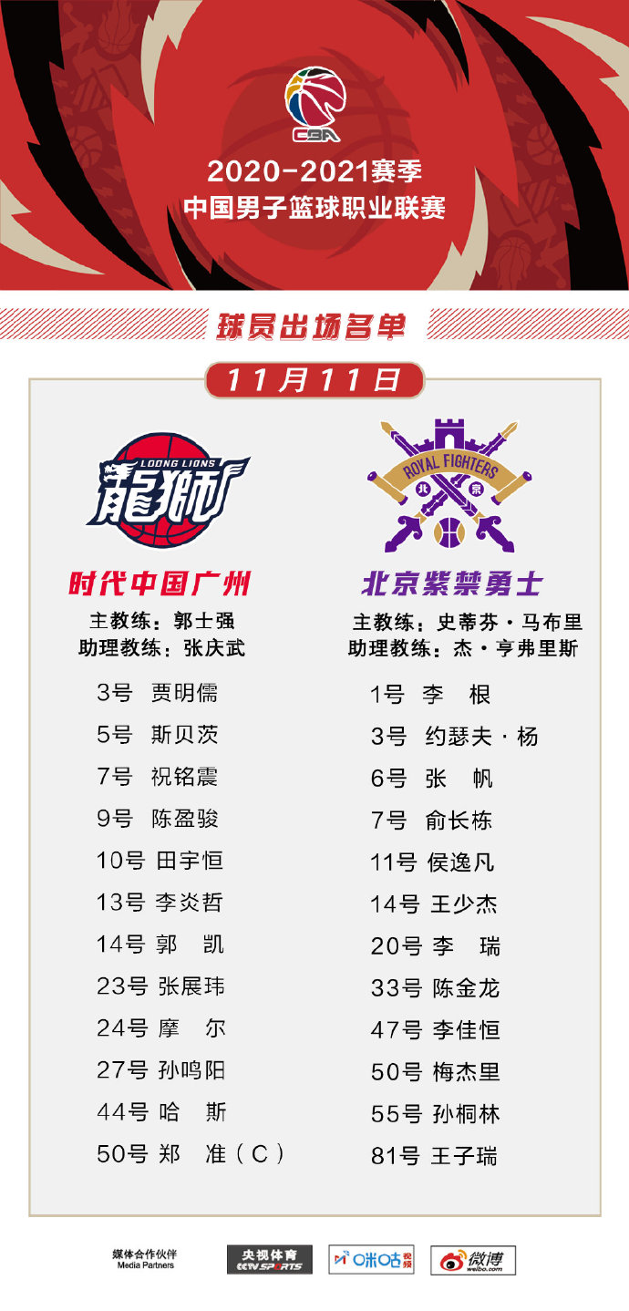 广州 VS 北控 图集